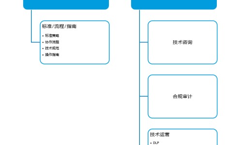 不小心吃了发霉食物网 | 不小心吃了发霉食物会怎么样,不小心吃了发霉食物会致癌吗